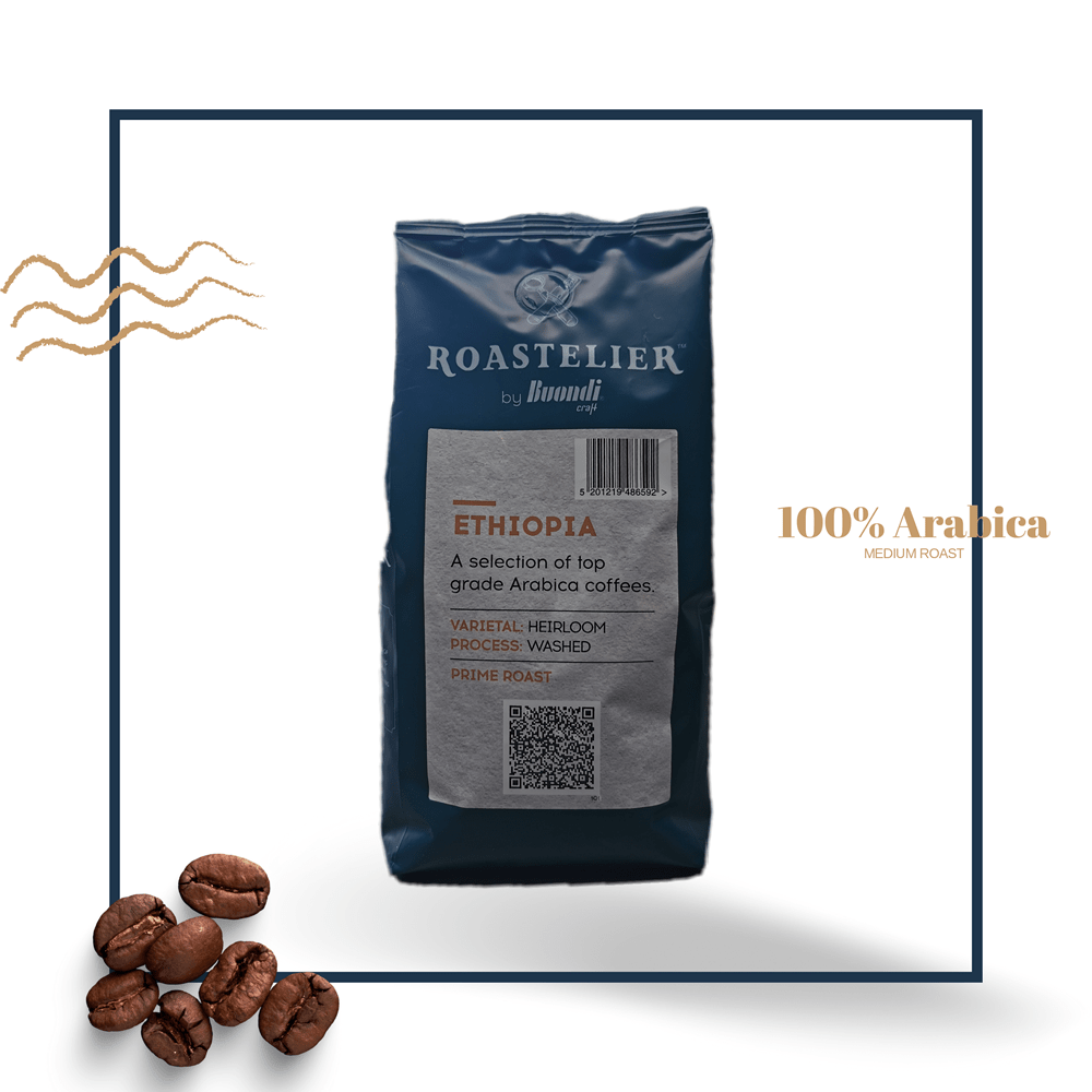 <a href="https://thebostons.gr/coffee-ethiopia/">Ethiopia</a>