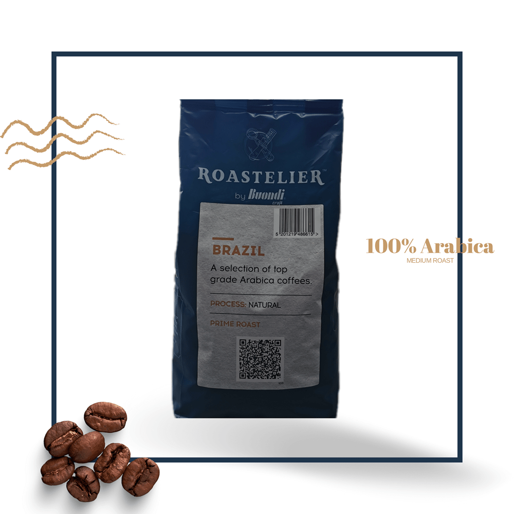 <a href="https://thebostons.gr/coffee-brazil/">Brazil</a>